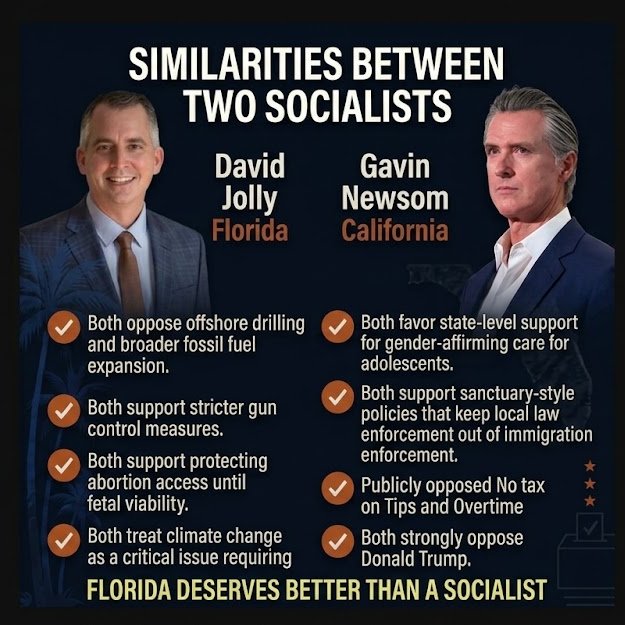 miamicuban's tweet photo. #Florida Doesn’t Need #California’s Twin 
Vote Red!
Vote Republican! https://t.co/mqW2i8rE3y