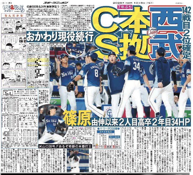 sponichi_hanbai's tweet photo. きょう6日付東京版
西武は5日、ロッテ戦に7-1で勝利し、今季の2位が確定した。10日からのCSファーストSは、本拠地ベルーナドームで開催できることが決まった。本拠でのCS開催は、リーグ優勝した19年のファイナルS以来、7年ぶり。 https://t.co/NjqcEguJOc