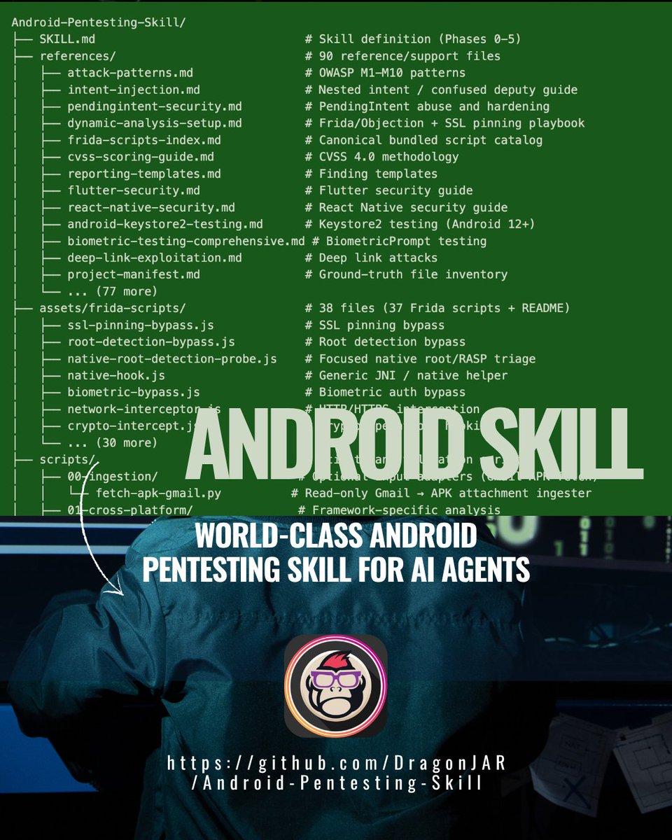 EsGeeks's tweet photo. 📱🔓🛠️ Android Pentesting Skill | Skill de IA para pentesting Android de verdad
Transforma tu agente en un auditor de APKs con análisis estático, Frida y detección RASP en un flujo único.
#androidpentesting #mobilehacking #frida #redteam #ciberseguridad #ethicalhacking https://t.co/R2gLRIVuqe