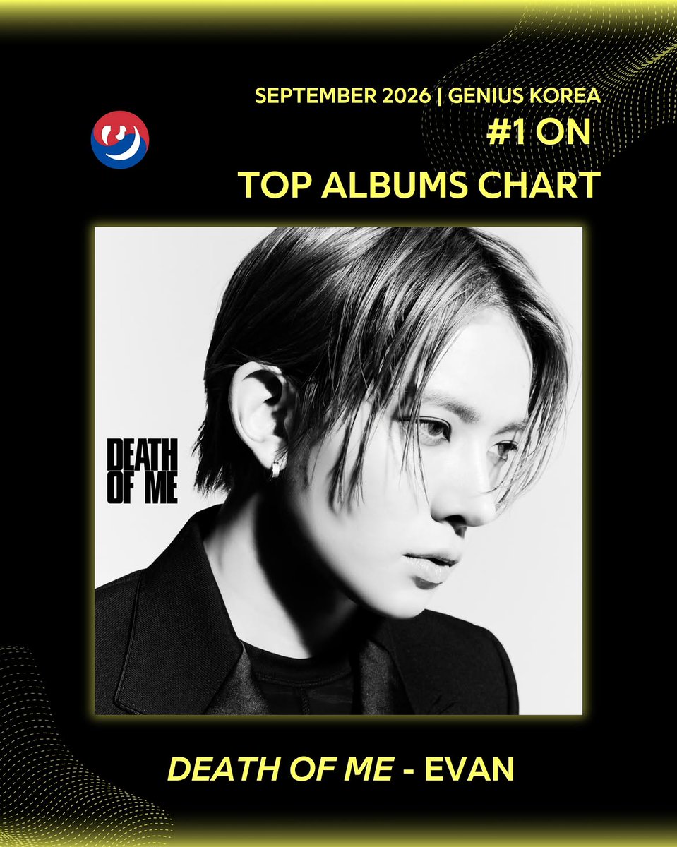 ENVANUPDATES's tweet photo. EVAN’s “DEATH OF ME” takes #1 on Genius Korea’s Top Albums chart for September! 🏆 https://t.co/x6FQCqtTt0