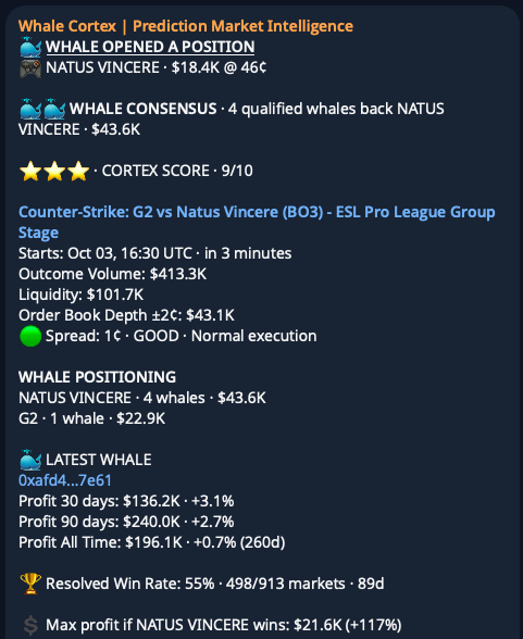 WhaleCortex tweet picture