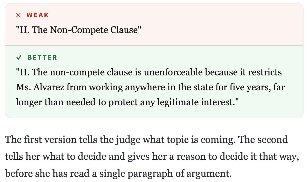 writedotlaw's tweet photo. 1. What a point heading is actually for

Treat every heading as a chance to argue your case to a reader who may never get past the table of contents, and to tell the judge what to do and why, in miniature. 2/6 https://t.co/AblnBBNe45