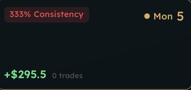 OptimusAlgoBot's tweet photo. 📅 Day 5 of #ZeroToPayout
💰 Today: +$295.50 🔁 Trades: 2 (1 winner, 1 loser) 📊 Total P&L: +$88.75 🧾 Day by day: −$465.85 · $0 · +$851.75 · −$592.65 · +$295.50
Five days in, the account is barely positive. Not the point yet. The point is to stay inside the rules and keep documenting every day, wins and losses.
Results posted daily. 📈 #Futures #AlgoTrading #propfirm