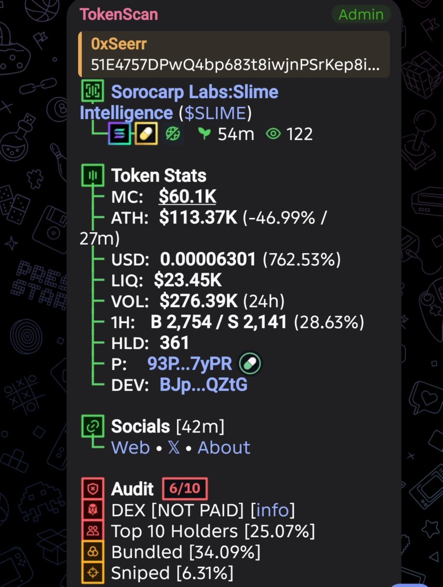 0xSeerr's tweet photo. Entry $SLIME

CA> 51E4757DPwQ4bp683t8iwjnPSrKep8iepkeNch1otLKz https://t.co/vGogBPcea0