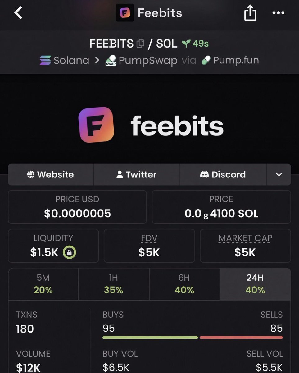 Babaae_printt's tweet photo. Entry on $FEEBITS 🍃 

BJUiNooYiZ4ojatPVeJAUXGEd3dcGzQ1ApWDoVTzpump https://t.co/c7iOtFsbZx