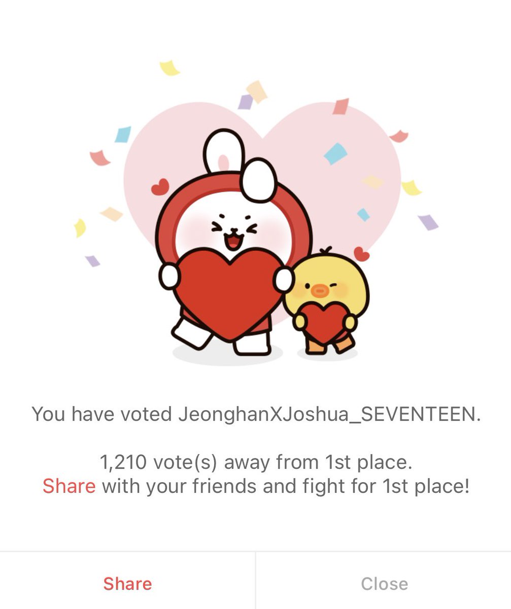 JHHJ_FANSUPPORT's tweet photo. CARATS, WE NEED YOU HERE!! ENDS TOMORROW!! 🚨

#JxJ is currently at #2, 1210 VOTES behind 1st place!! 🔥

Please keep voting for JEONGHAN & JOSHUA on CHOEAEDOL! Use every available device and vote whenever you can! Let’s close that gap and take back the lead! 💪🏻💗

More details on the CHOEAEDOL app: 🔗 https://t.co/SZoDmJo9nD

#CHOEAEDOL #ThemePick #JEONGHAN #JOSHUA #JxJ
