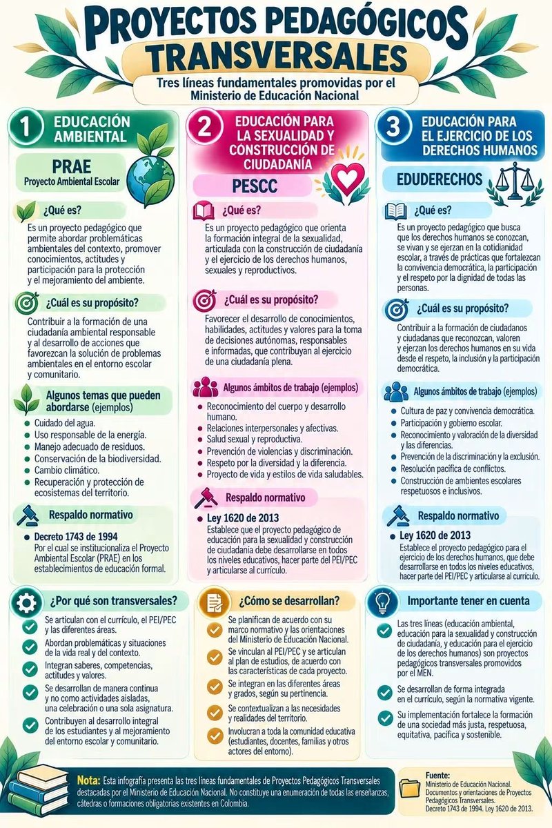Jose74135022's tweet photo. @PTA_Colombia https://t.co/D33OSkw4ys