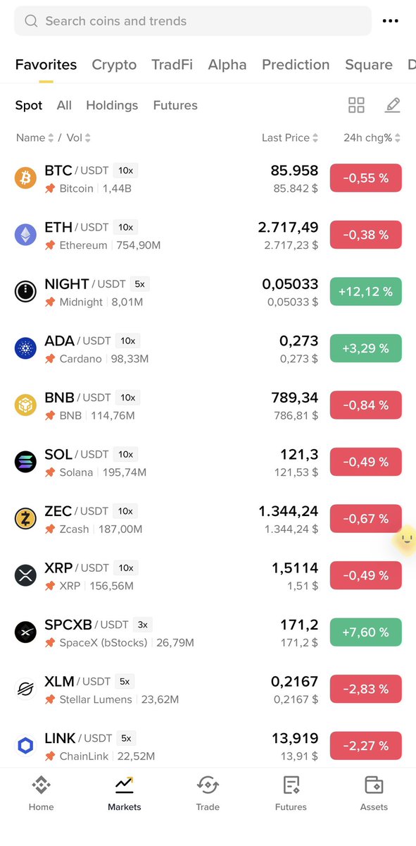 TopGun0101's tweet photo. midnight-3:native love to see it ADA and Night side by side exploding 🫡🥂🤝🚀🌕 https://t.co/C9OwahN0lL