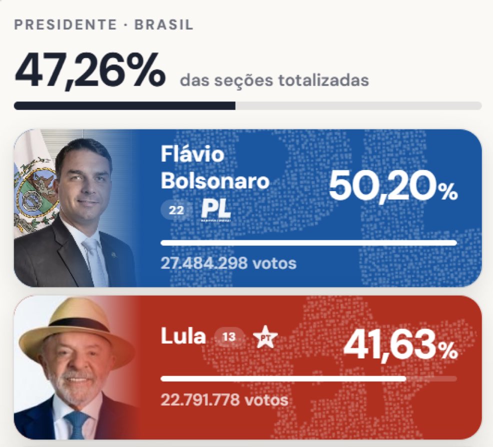 deniseramosm's tweet photo. 👏🏻👏🏻👏🏻 Se va la izquierda a su rancho. https://t.co/iLmoPfQV7G