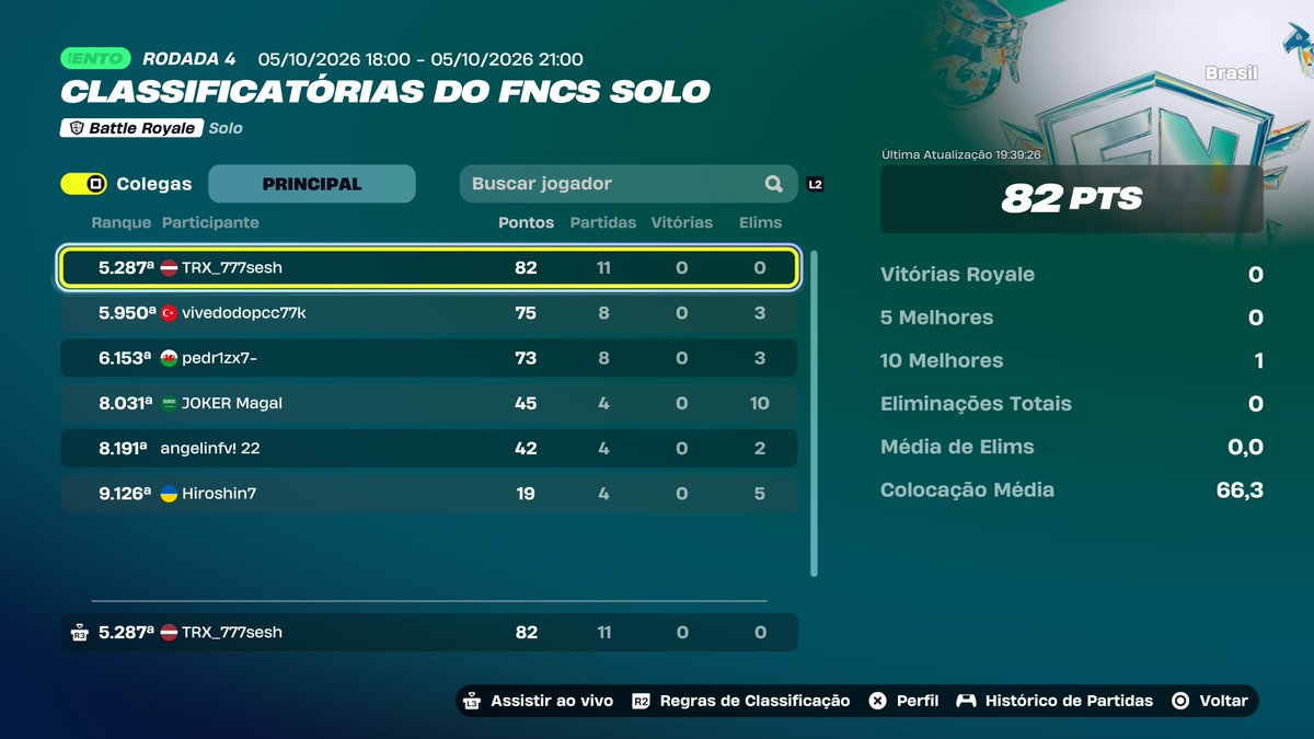 tr1xfv's tweet photo. Nt "as duas partidas sem contest consegui ir pro end"
@StyneGaming https://t.co/wCTQAd2Kgk