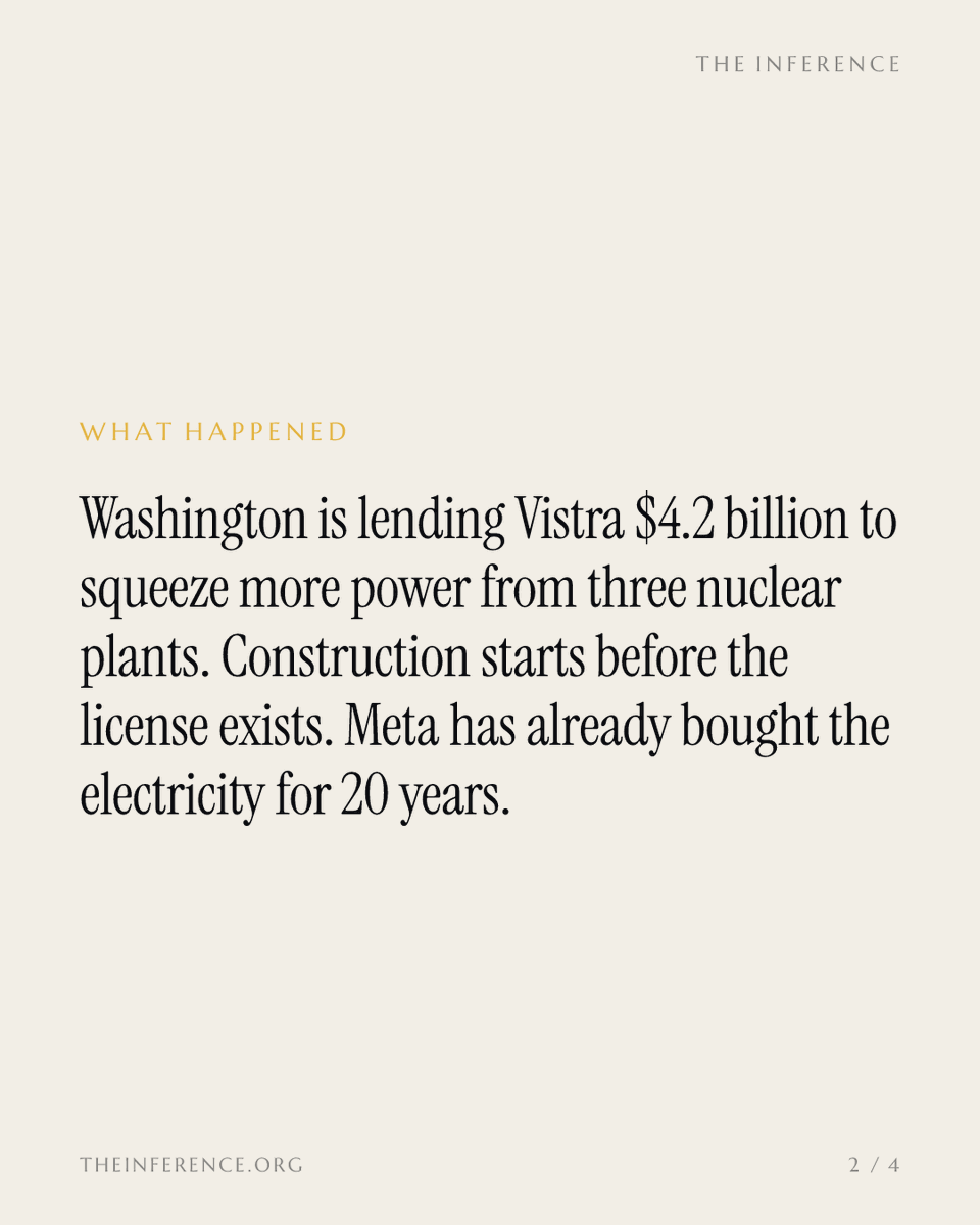 inference_org's tweet photo. The Energy Department is lending Vistra $4.2 billion for reactor upgrades that start construction this month. The NRC application that would let them run isn't due until 2029.

https://t.co/aDqNQAEPAd https://t.co/Lc4ggEsaAh
