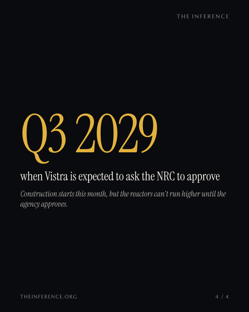 inference_org's tweet photo. The Energy Department is lending Vistra $4.2 billion for reactor upgrades that start construction this month. The NRC application that would let them run isn't due until 2029.

https://t.co/aDqNQAEPAd https://t.co/Lc4ggEsaAh