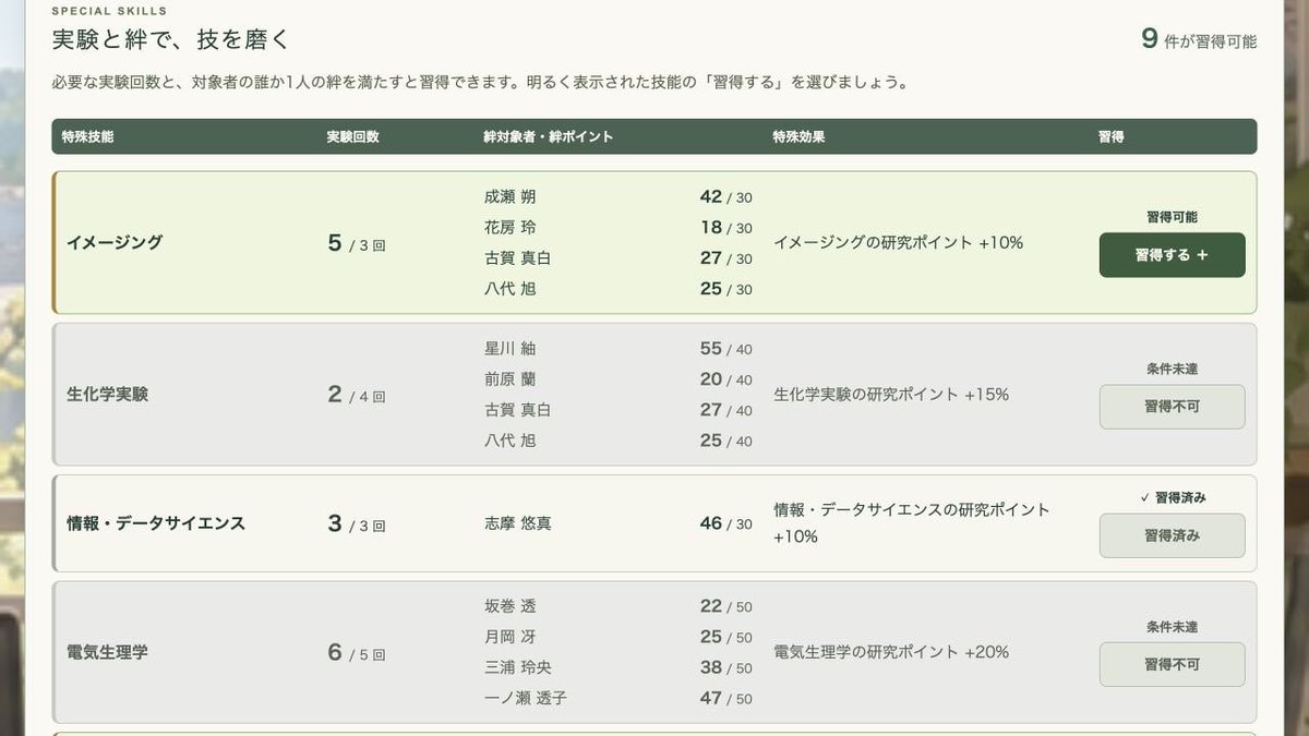 lablife_game's tweet photo. 【開発中】サクセスモードの特殊技能

実験回数、仲間との絆などを使って実験技能を習得できるようなシステムにしています。
研究技能って一人では身につかないですし、まずは先輩に教��って、実験を積み重ねて、やっとできるようになったあの感じを遊びにしたいと思っています。 https://t.co/55mF8Z3xpl
