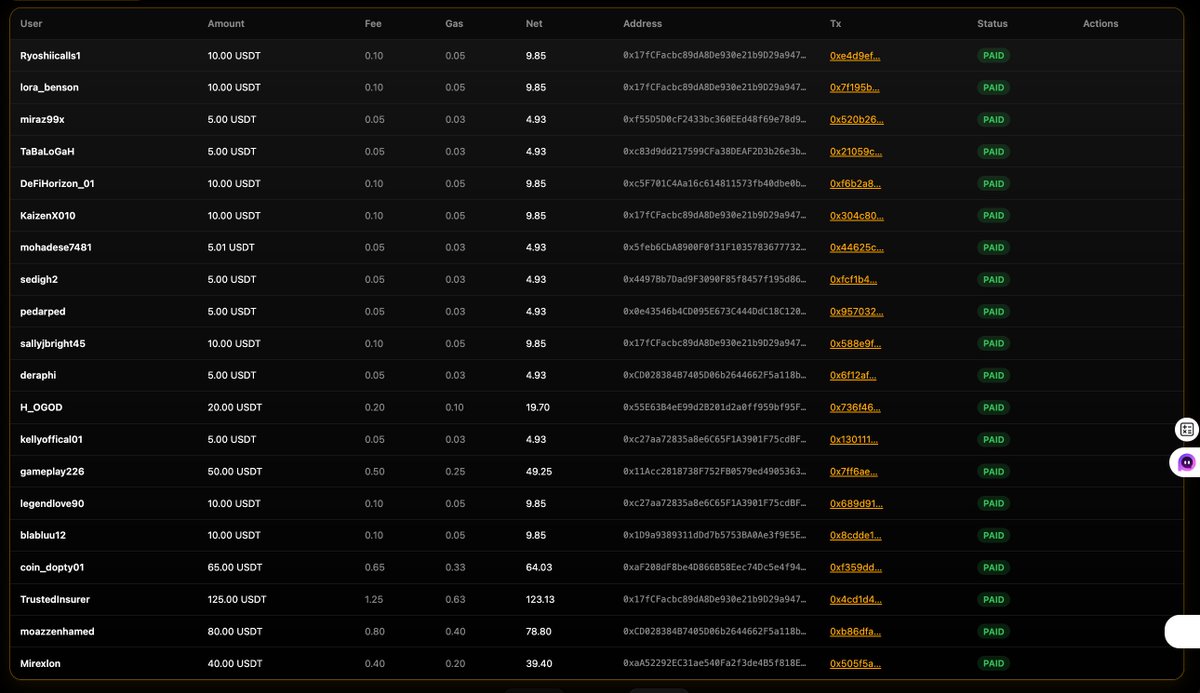 cockroachbattle's tweet photo. please check your wallet and withdraw, rest all winners withdraw their rewards. https://t.co/YBvAULEn3n