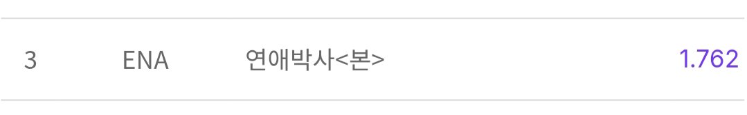 VietAnh82576's tweet photo. Rating Between Steps (Nationwide & Seoul)
Ep1: 1.8% & 1.4%
#BetweenSteps #BetweenStepsEp1 #KimSoHyun #ChooYoungWoo https://t.co/v6TUkHC5gD