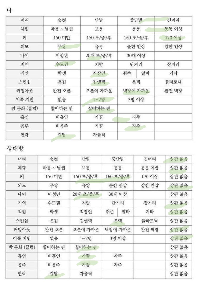 lucky3740's tweet photo. 전 딱히 이상형이라고 할게 없어서
연락 잘 되고 동갑만 아니면 괜찮은 것 같아요
동갑이 아예 안 된다는 건 아닙니다 https://t.co/t1WqEsXmOa