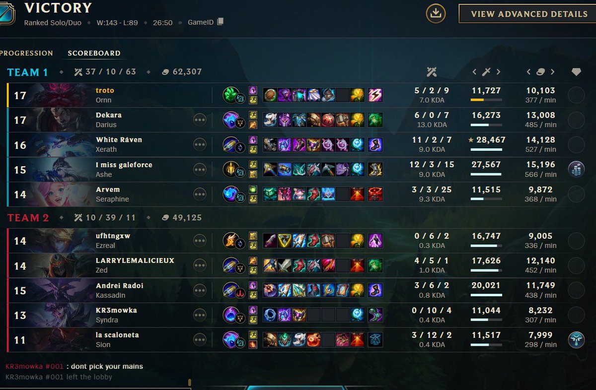 troto742_'s tweet photo. me encantaria saber que le pasa a la gente por la cabeza, un sion que lvl 1 hasta lvl 6 en la top jodiendome, mientras mi equipo gana la partida?

casi nos remontan btw el darius no queria agruparse https://t.co/jHDff44cVE