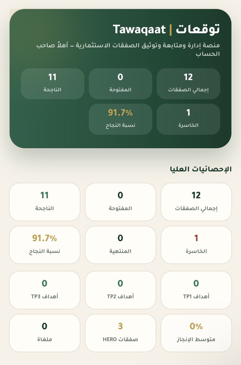 value077's tweet photo. صفقات اليوم في الأوبشن .. https://t.co/IicaEniqMF