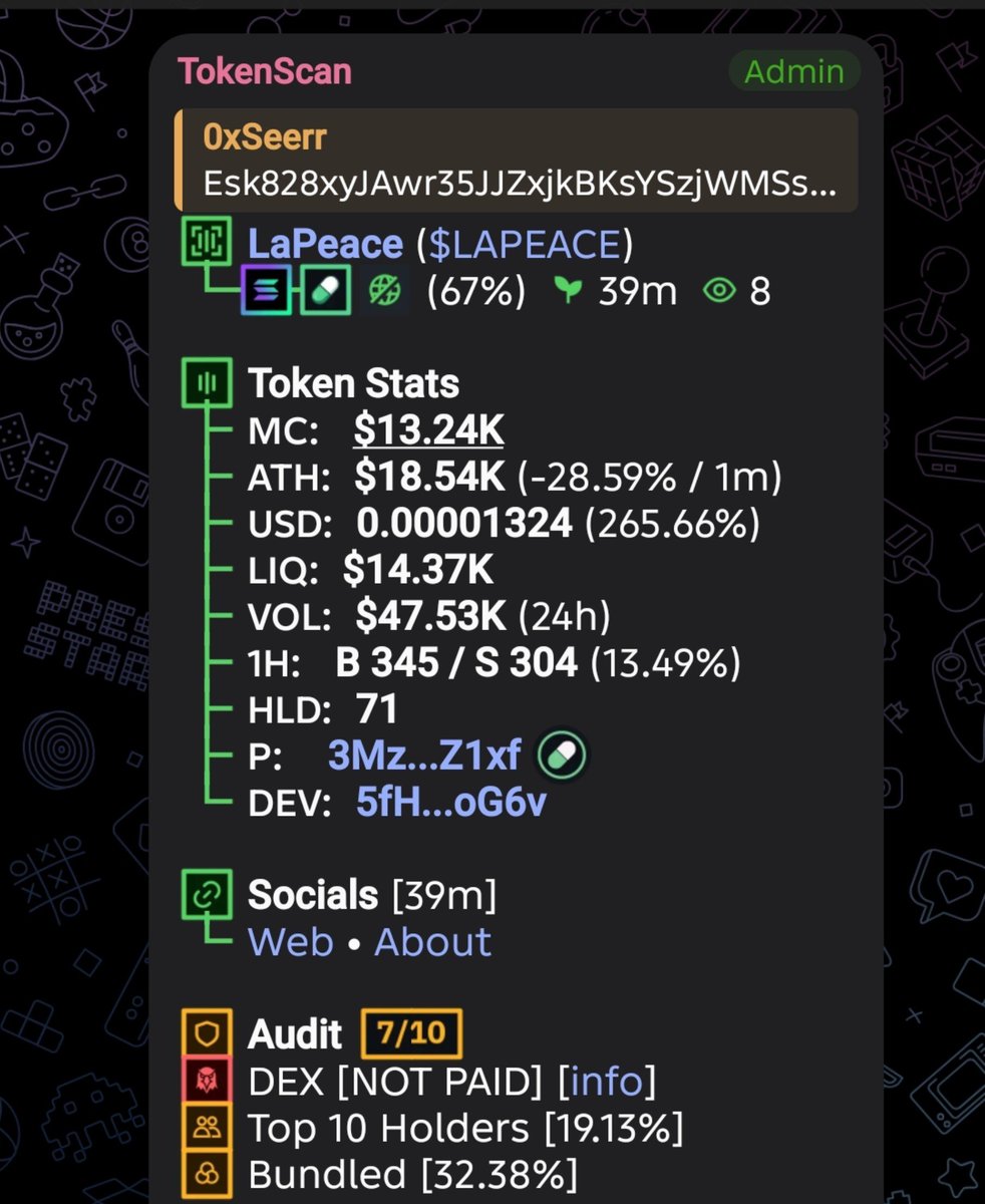 0xSeerr's tweet photo. Entry $LAPEACE

CA> Esk828xyJAwr35JJZxjkBKsYSzjWMSsXHNi8Lba2ZaUy https://t.co/f81GdviVz3