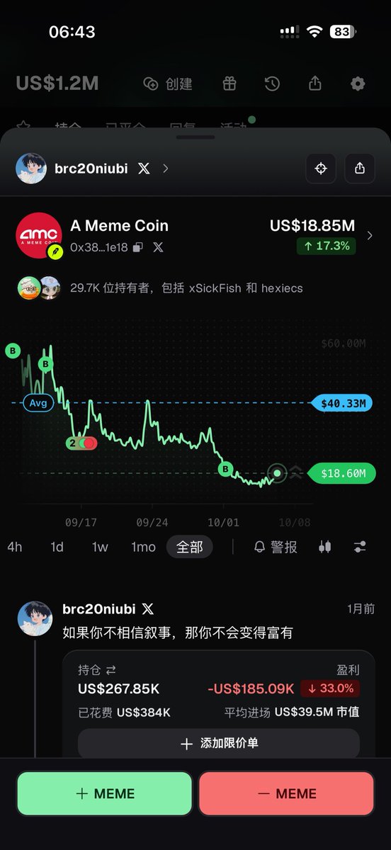 brc20niubi's tweet photo. 反思一下这波meme浮盈1m都没卖最后到亏损本金20wu，确实非常非常不应该。

其实这笔交易最开始只投入了1.5wu赚了30wu，后面再加仓也是想着大不了利润还回去，中间最高点浮盈1m多还加仓到亏损本金确实非常不纪律了。

我也有遇到困难当鸵鸟的习惯，大仓位表现不好就选择沉迷游戏和短剧，没能把更多精力投入炒币来思考是不是该卖出了。

看到现在中文区几乎全都是农民的玩法和声音，确实感到很疲惫，在这样的市场里应该更更更理性一点。

跟我一起读：
我就是全宇宙最厉害的区块链天才，我会更理性的面对这个市场。