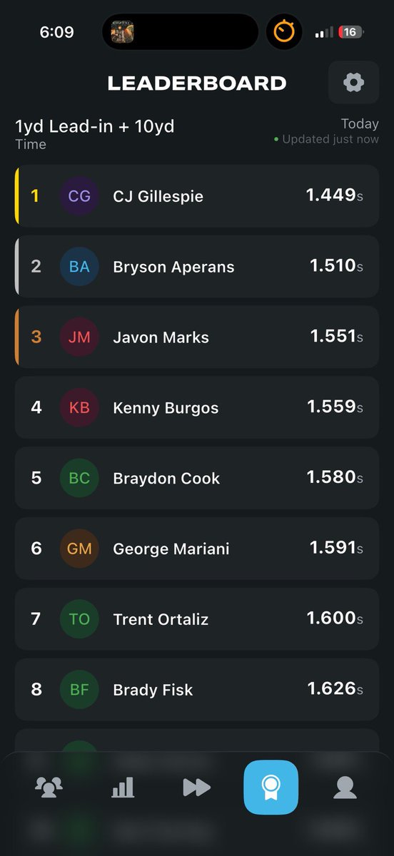 CadenGillespiee's tweet photo. New PR for the 10 yard and 40 yard dash on @OVRPerformance.
1.449 10 
4.778 40
@realaustinlegg @CHPerfAcademy @CHCommanders https://t.co/fwYd3yKqcD