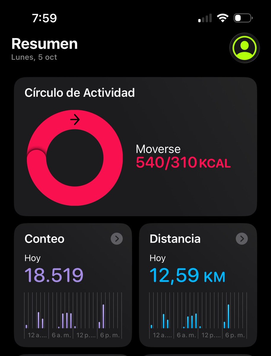 Minitatwt's tweet photo. la verdad no creo caminar mas hoy estoy completamente detonada https://t.co/d5HLajaIvu
