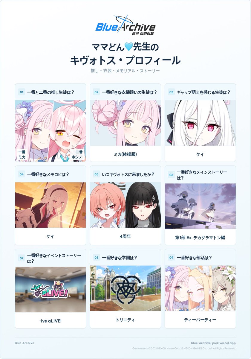 aodon0925's tweet photo. あおどんの母（ママどん）もブルーアーカイブやってるので（╹◡╹）これ‼️やって貰いました🩵
ママどんはピンク髪がお好みのようで笑🩷
#ブルーアーカイブ
#プロフィール https://t.co/hAa8PgpC2z