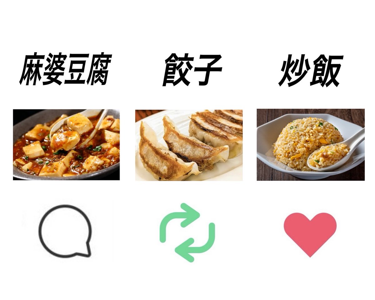 sironakagasuita's tweet photo. 中華料理どれが好きですか？
悩みますよね(*ˊ˘ˋ*)♪ https://t.co/tYzTolBAFs