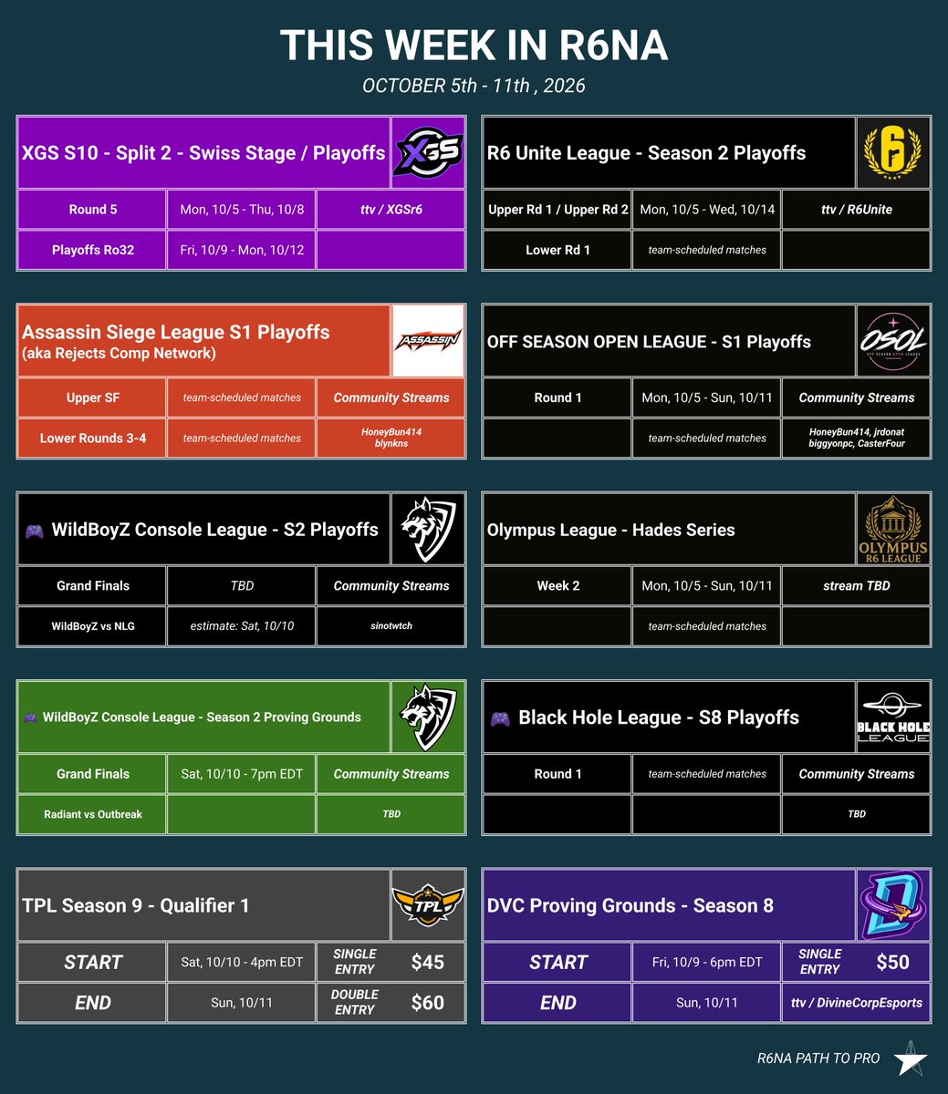 OFFSEASONR6 tweet picture