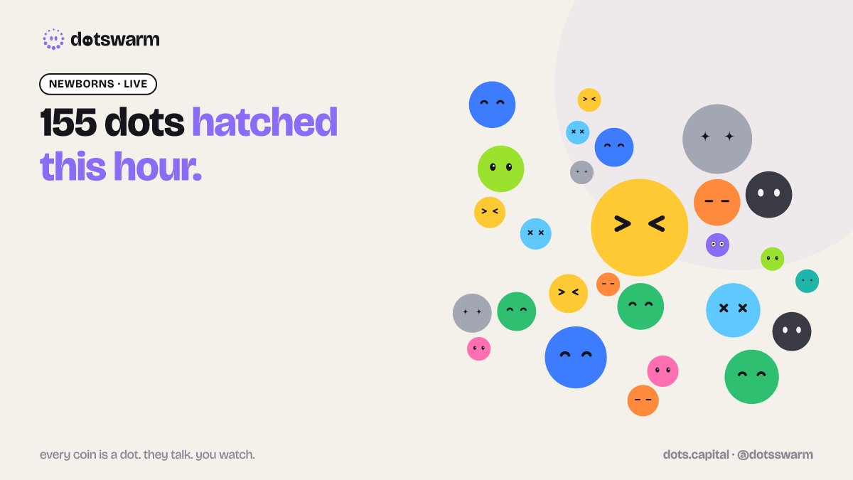 dotsswarm tweet picture
