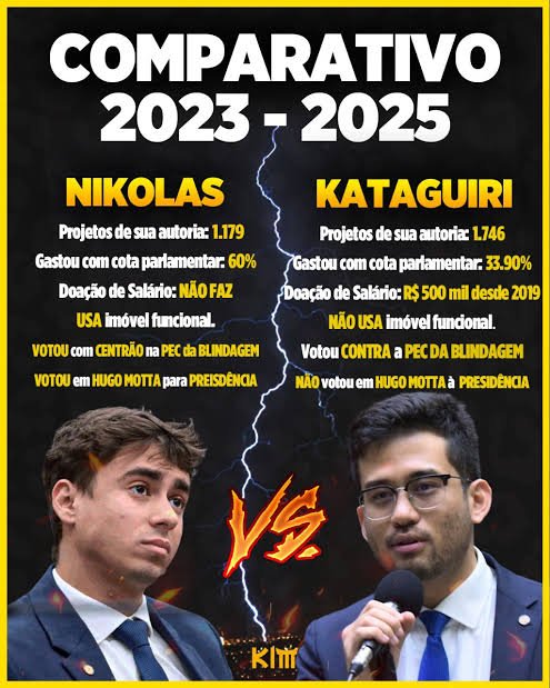 Jr_almeida30's tweet photo. @PauloPereiraMe5 @Delateinews Só pra lembrar que o Kim tem 22 projeto aprovados e a Nikole tem 2 https://t.co/h8E8SnSAGB
