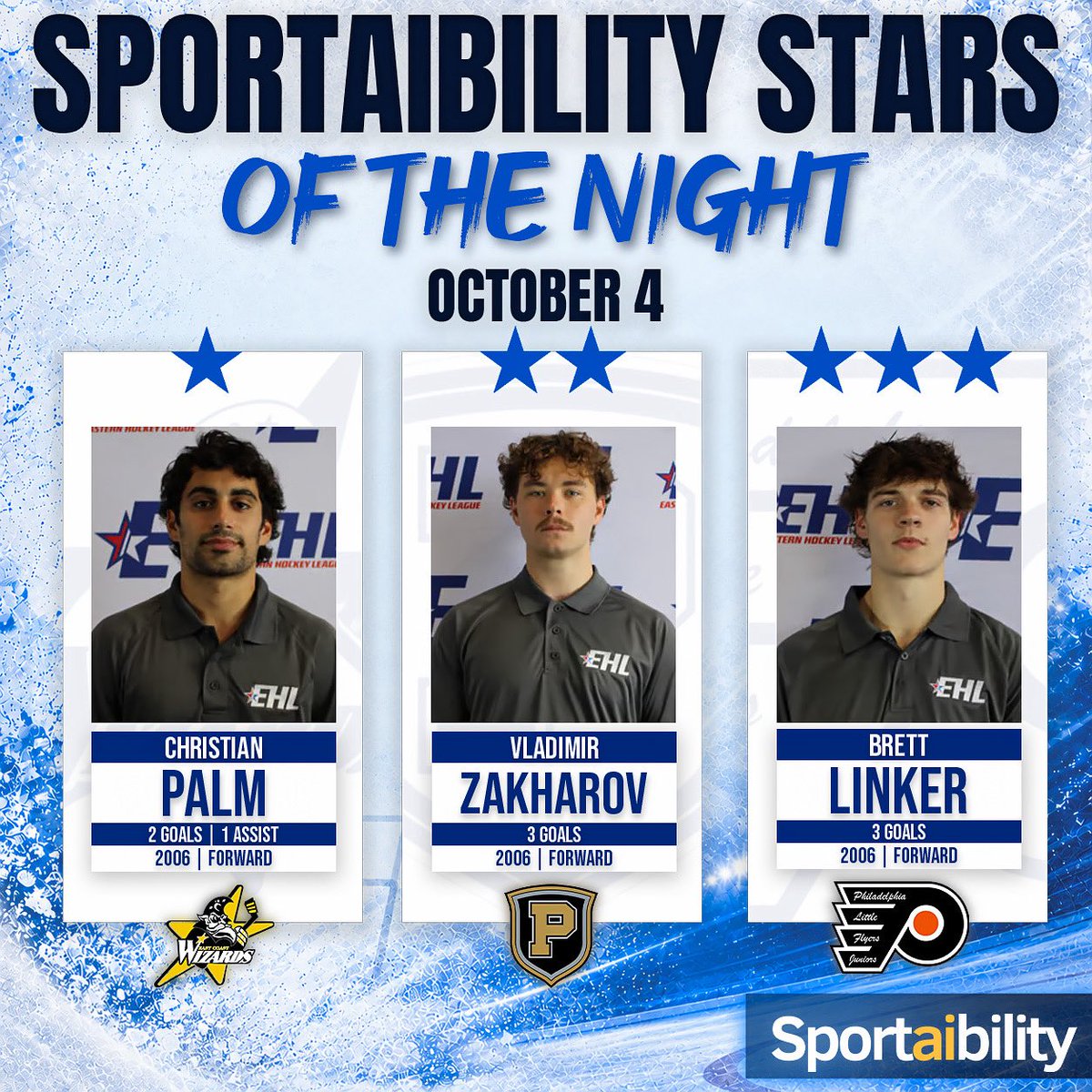 EHL_Hockey's tweet photo. Sportaibility Stars of the Night 

Palm comes up clutch for the Wiz Kids, and Zakharov and Linker each pot hat tricks

#WherePlayersComeFirst | #DevelopPromoteAdvance https://t.co/ItFhAFql7j