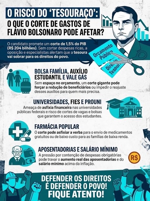 apseacolin's tweet photo. @butchssauro acho esse tipo mais eficiente e com mais chance de converter gente indecisa https://t.co/XBmQyXAbKr