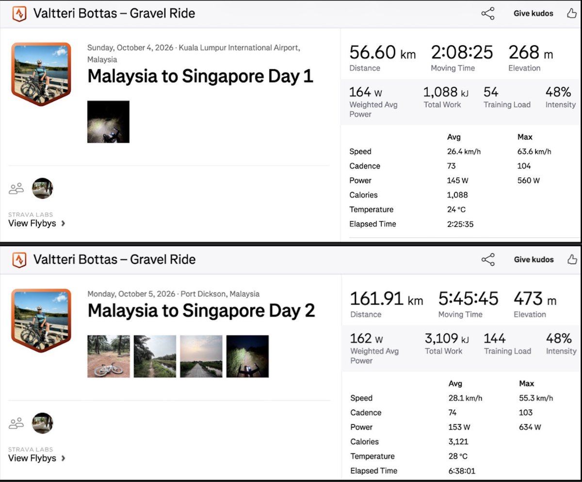 tuakdotsol's tweet photo. valtteri bottas finished the Bahrain GP at Sepang, looked at the traffic, and started CYCLING to the Singapore GP. 350km. his strava is lit 🔥

1 | day 1 started from KLIA on sunday night, by headlamp, while the rest of us were fighting for shuttle buses. skip-the-jam W! 🙈

2 | day 2: 162km of palm-estate gravel at 28.1 km/h average in 28°C humidity. fit amateurs average ~20km/h on gravel. his bike computer logged all this at 48% intensity. basically his cruising pace is our race pace

3 | likely this IS the prep for SG. marina bay is the sweatiest race of the year (drivers lose up to 3kg), and a week riding through malaysian humidity is basically cycling in a sauna

4 | it reportedly doubles as training for the UCI gravel world champs he qualified for. and he's riding with tiffany cromwell, an actual pro cyclist (and his partner!) 😍

arrives thursday, straight into media duties, while his colleagues took the 1-hour flight. @ValtteriBottas - absolute legend 🚴