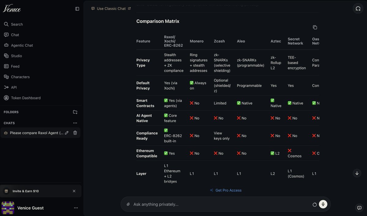axol_io's tweet photo. Nice breakdown, @AskVenice. https://t.co/wXm2BgPryN