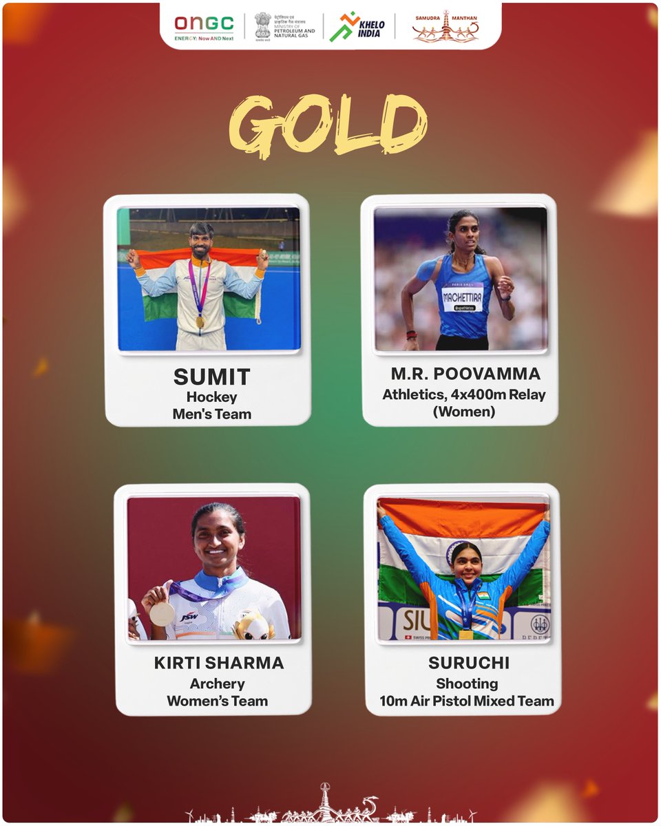 ONGC_'s tweet photo. 8 medals. 4 Gold. 2 Silver. 2 Bronze.
One proud ONGC sporting legacy.
From the tracks and fields to the hockey turf, shooting range, archery arena and badminton court, #PrideOfONGC athletes delivered a stellar campaign at the 20th Asian Games 2026 in Aichi-Nagoya, Japan, contributing to India’s strong top-four finish.
🥇 Gold: Sumit – Hockey | M.R. Poovamma – Women’s 4x400m Relay | Kirti Sharma – Archery Women’s Team | Suruchi – 10m Air Pistol Mixed Team
🥈 Silver: M.R. Poovamma – Mixed 4x400m Relay | Neeru Pathak – Women’s 4x400m Relay
🥉 Bronze: Pooja – High Jump | H.S. Prannoy – Badminton Men’s Team
Champions on the field. Pride of the nation. Energy that powers India forward.
#AsianGames2026 #AichiNagoya2026 #TeamIndia #KheloIndia #EnergyNowAndNext #YouAreEnergy
@PetroleumMin | @HardeepSPuri | @OfficeofHSP | @TheSureshGopi | @Secretary_MoPNG | @neerajmittalias | @Media_SAI | @KheloIndia