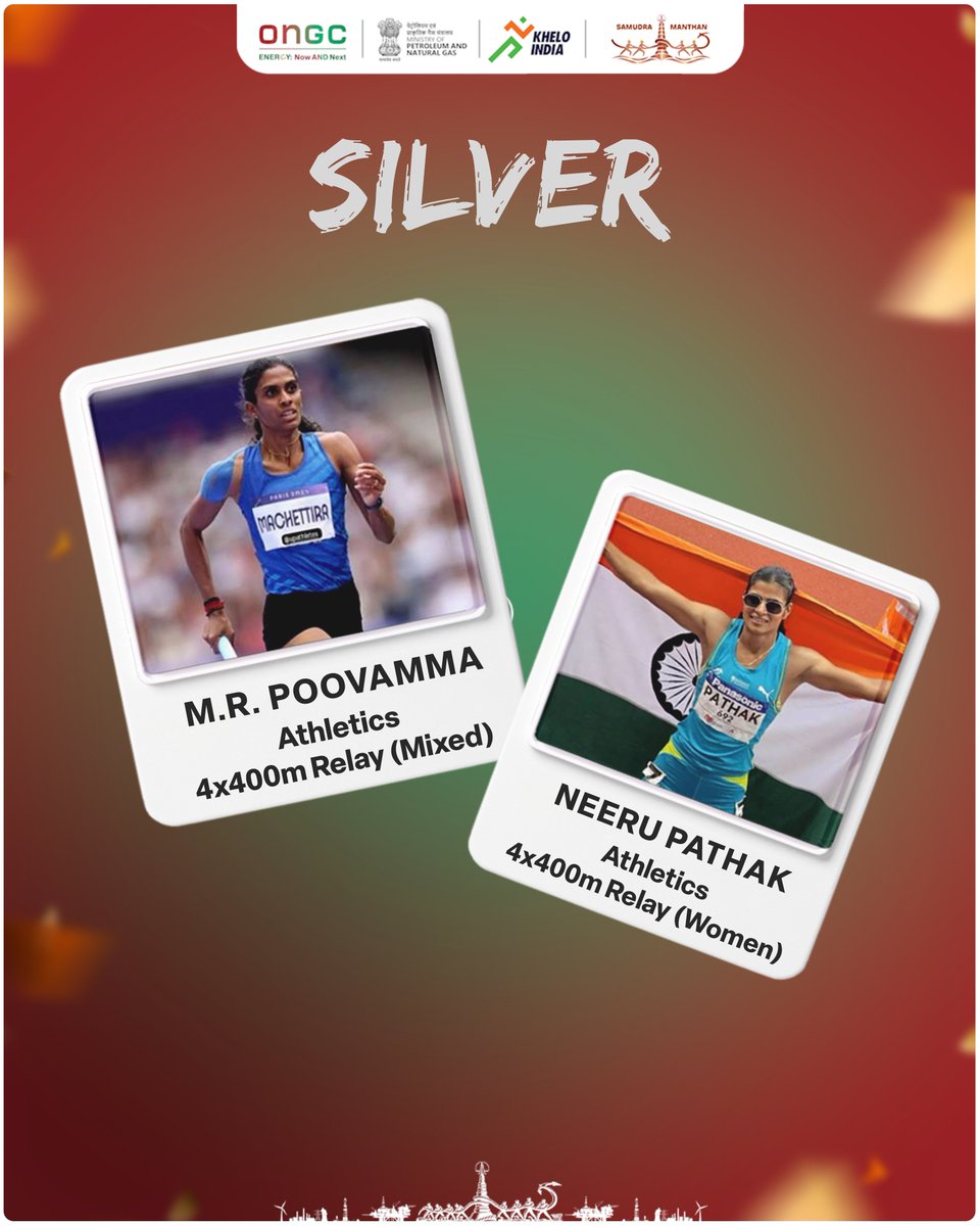 ONGC_'s tweet photo. 8 medals. 4 Gold. 2 Silver. 2 Bronze.
One proud ONGC sporting legacy.
From the tracks and fields to the hockey turf, shooting range, archery arena and badminton court, #PrideOfONGC athletes delivered a stellar campaign at the 20th Asian Games 2026 in Aichi-Nagoya, Japan, contributing to India’s strong top-four finish.
🥇 Gold: Sumit – Hockey | M.R. Poovamma – Women’s 4x400m Relay | Kirti Sharma – Archery Women’s Team | Suruchi – 10m Air Pistol Mixed Team
🥈 Silver: M.R. Poovamma – Mixed 4x400m Relay | Neeru Pathak – Women’s 4x400m Relay
🥉 Bronze: Pooja – High Jump | H.S. Prannoy – Badminton Men’s Team
Champions on the field. Pride of the nation. Energy that powers India forward.
#AsianGames2026 #AichiNagoya2026 #TeamIndia #KheloIndia #EnergyNowAndNext #YouAreEnergy
@PetroleumMin | @HardeepSPuri | @OfficeofHSP | @TheSureshGopi | @Secretary_MoPNG | @neerajmittalias | @Media_SAI | @KheloIndia