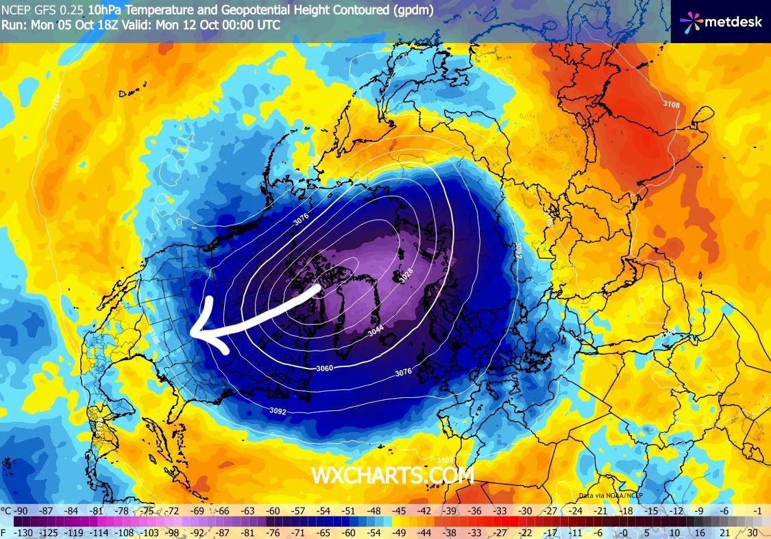 InfoMeteoro's tweet photo. 🟣EN VIGILANCIA EL #VórticePolar

⛈️Mientras el #TemporalLluvioso seguirá esta semana, generando grandes beneficios, el vórtice polar tendrá cambios importantes

🥶A mitad de octubre se estirará en dirección a Norteamérica, apoyando flujo de masas polares al norte, centro y oriente de #México con descensos térmicos y viento