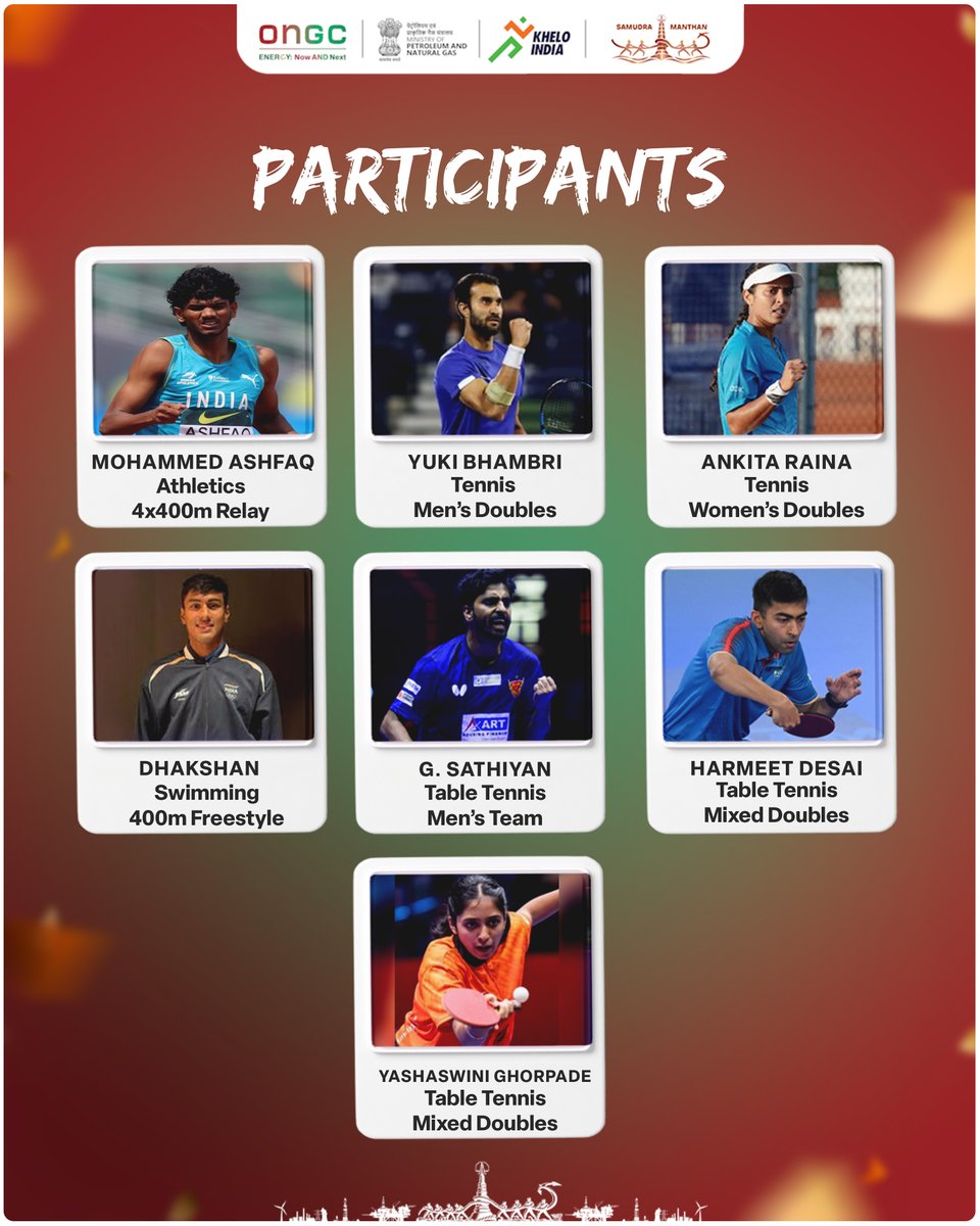 ONGC_'s tweet photo. With Anushka Yadav finishing 5th in Hammer Throw, Dev Meena 7th in Pole Vault, and several other #ONGC athletes proudly representing India across disciplines, the contingent exemplified grit, excellence and the spirit of sporting India.

#AsianGames2026 #AichiNagoya2026 #TeamIndia #KheloIndia #EnergyNowAndNext #YouAreEnergy

@PetroleumMin | @HardeepSPuri | @OfficeofHSP | @TheSureshGopi | @Secretary_MoPNG | @neerajmittalias | @Media_SAI | @KheloIndia