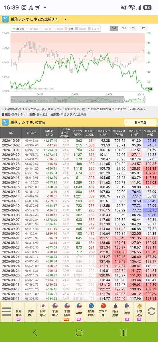Dorachan_comcom's tweet photo. https://t.co/IK7DWfbHUD