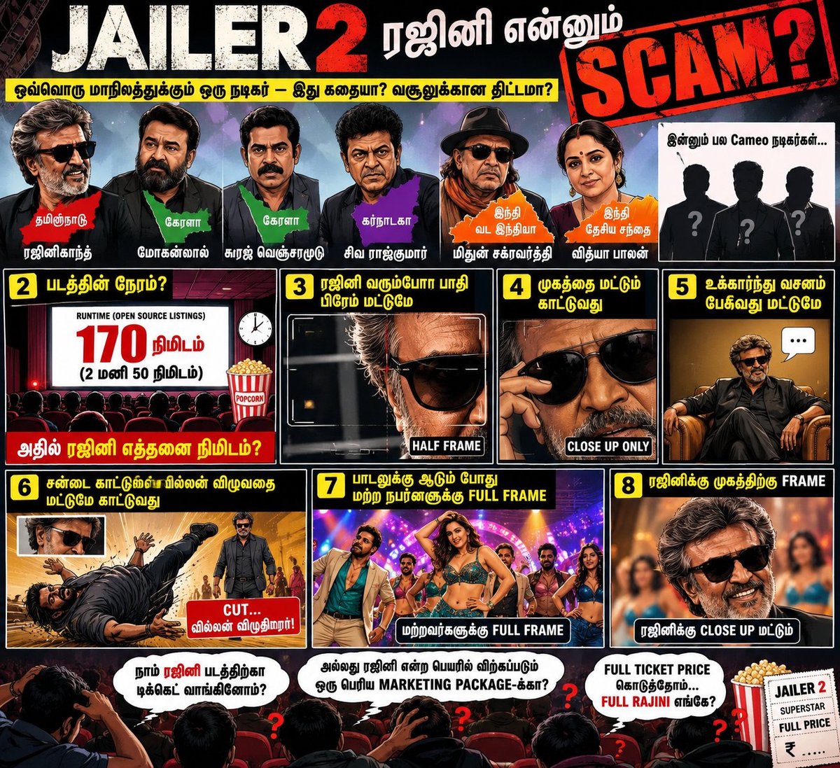 rathakrishnan_s's tweet photo. @Thiru_1990 #jailer2 #scame https://t.co/BT7xkZxdE8