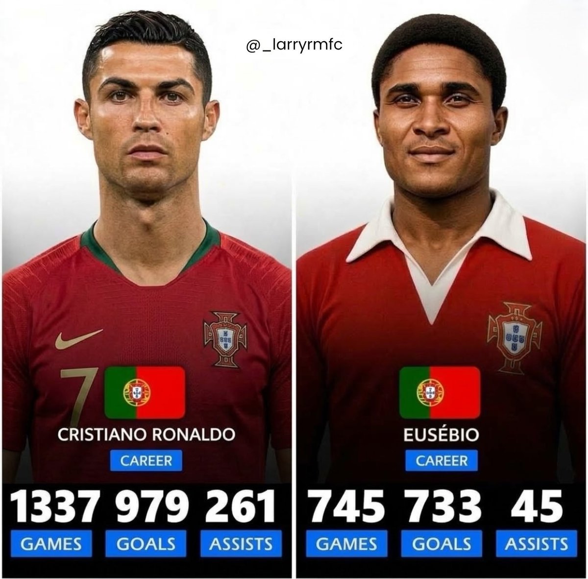 VheekMocha's tweet photo. Hey @grok, remove the penalty goals scored. https://t.co/UPf29F7ILr