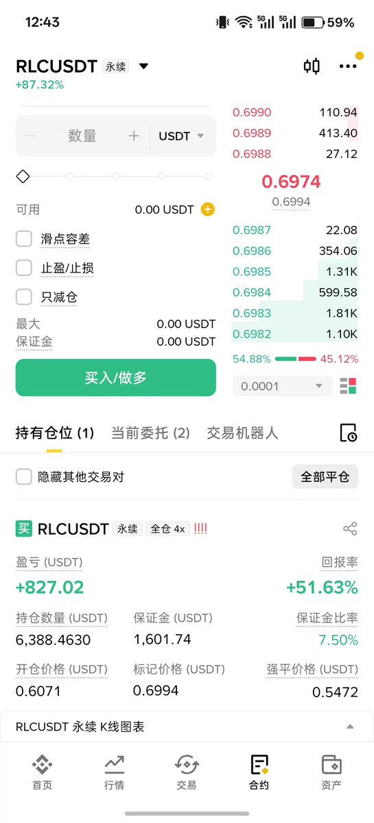 sanxiua's tweet photo. #RLC  浮盈加仓，从400u仓位开始滚仓 https://t.co/fT9VztmQCH