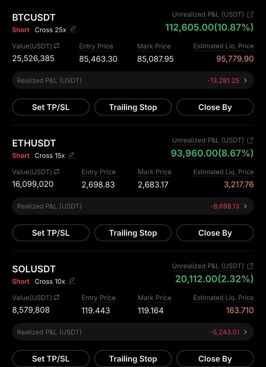 serrah_crypto's tweet photo. Send it all to zero

$BTC 

$ETH 

$SOL https://t.co/2Ku9qbJ0pY