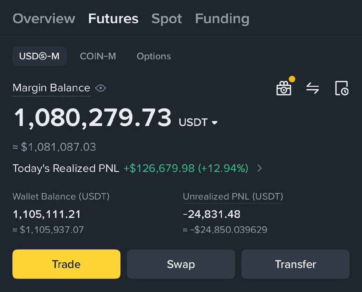serrah_crypto's tweet photo. 5k-100k-1M last year was done 

Launched again soon dm me to join https://t.co/zKYcEq8uIx