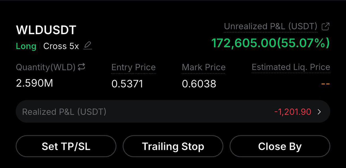 serrah_crypto's tweet photo. Closed my $WLD https://t.co/uyFYYeNWUF