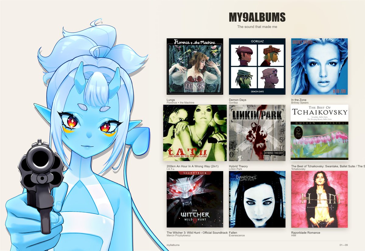 KuuTuber's tweet photo. My 9 albums... no I will not explain https://t.co/OR5g1OJnJr