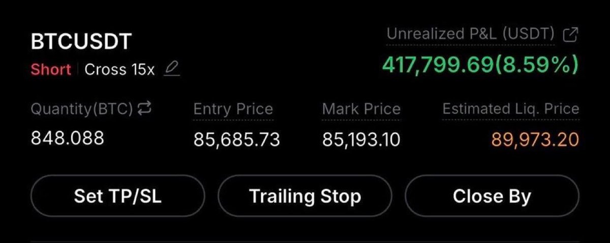 serrah_crypto's tweet photo. ALL IN ON THIS $80,000,000 $BTC SHORT…

i increased my size and DCAd to get a better entry on the position, im literally almost all in on this trade and will become homeless if it doesn’t work out. 

at $79,000 i make $5,000,000 profit. 

SEND IT LOWER!! 🎯 https://t.co/PdodEKqUIE