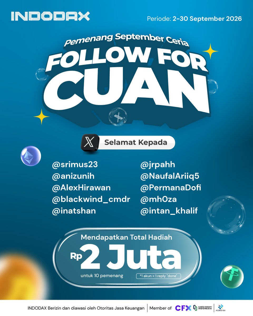 indodax's tweet photo. Selamat untuk para pemenang September Ceria (3-30 September 2026) di X @indodax🥳

Berikut adalah username para pemenang yang berhak mendapatkan masing-masing Rp200.000 dalam bentuk USDT 🎉
1. @srimus23 
2. @anizunih
3. @AlexHirawan
4. @blackwind_cmdr
5. @inatshan
6. @jrpahh
7. @NaufalAriiq5
8. @PermanaDofi
9. @mh0za
10. @intan_khalif

Pemenang akan dihubungi oleh tim kami melalui social media INDODAX

Terima kasih untuk yang sudah berpartisipasi. Buat yang belum beruntung, jangan bersedih, stay tune biar bisa ikutan event selanjutnya 😊

#INDODAX #AsetMasaDepan