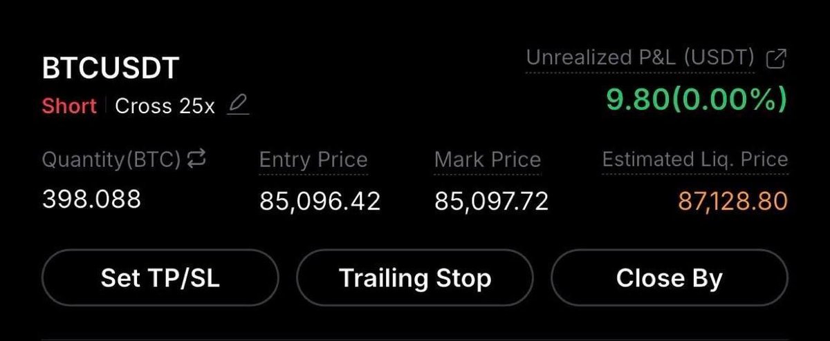 serrah_crypto's tweet photo. ALL IN ON THIS $35,000,000 $BTC short…

we longed the bottom, now time to short the top. 

$79,000 here we come!! 🎯 https://t.co/Z887OmKNsu